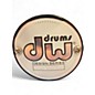Used DW 6.5X14 Design Series Black Nickel Over Brass Black Brass Drum
