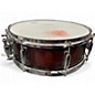Used SONOR 5.5X14 AQ2 WHITE MARINE PEARL Drum