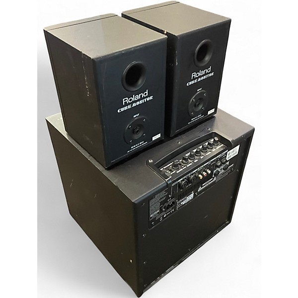 Used Roland CM220 CUBE MONITOR Powered Monitor