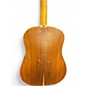 Used Taylor BBT Big Baby Natural Acoustic Guitar