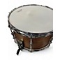 Used Gretsch Drums 14X8 Swampdawg Snare Mahogany Drum
