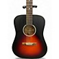 Used Recording King RDH-05 Dirty Thirties Sunburst Acoustic Guitar