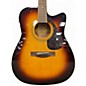 Used Yamaha FX335C 2 Color Sunburst Acoustic Electric Guitar