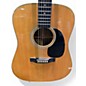 Used Martin D28 Natural Acoustic Guitar