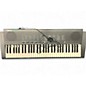 Used Yamaha PSR-19 Keyboard Workstation