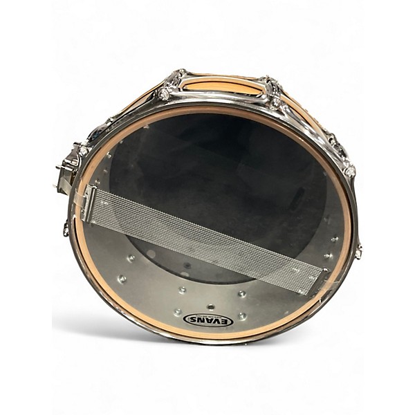 Used Gretsch Drums 5.5X14 Full Range Snare Mapleglo Drum