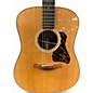 Used Taylor Gold Label 710e Natural Acoustic Electric Guitar