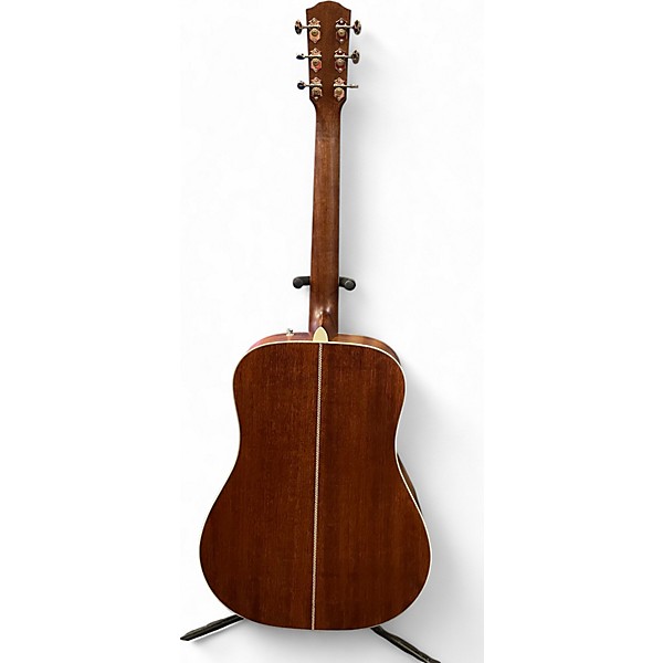 Used Fender Paramount PM-1 Standard Dreadnought Left Handed Mahogany Acoustic Guitar