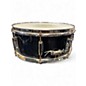 Used Pearl 14X6 Forum Series Snare Black Drum