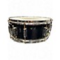 Used Pearl 14X6 Forum Series Snare Black Drum