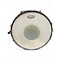 Used Pearl 14X6 Forum Series Snare Black Drum
