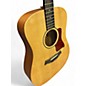 Used Taylor BBT Big Baby Natural Acoustic Guitar