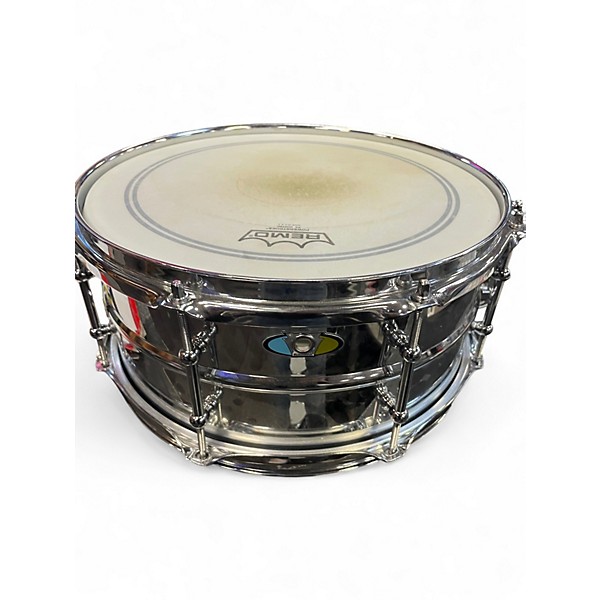 Used Ludwig Ludwig LW0613SLD 13X6in Supralite Snare Drum