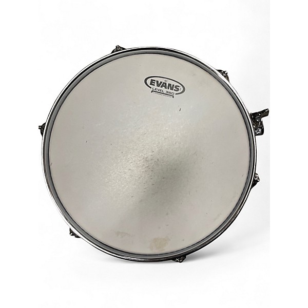 Used PDP by DW 3 Piece Concept Series Satin Sea Foam Drum Kit