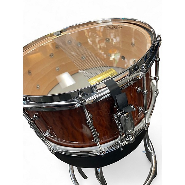 Used Ludwig 6.5X14 UNIVERSAL BEECH Drum