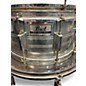 Used Pearl 5 Piece World Series red Drum Kit