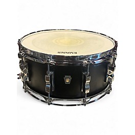 Used Ludwig 6.5X14 NeuSonic Black Velvet Drum