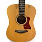Used Taylor BBT Big Baby Natural Acoustic Guitar