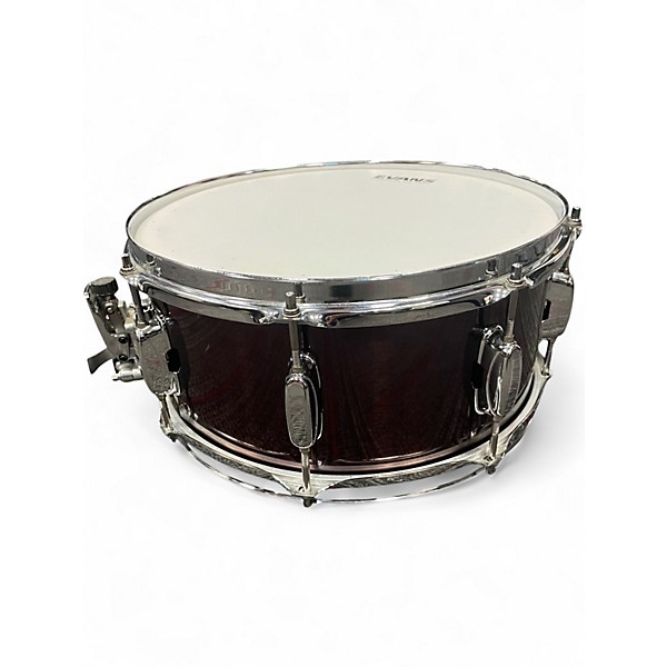Used TAMA 13X5.5 Rockstar Series Snare METALLIC PURPLE Drum