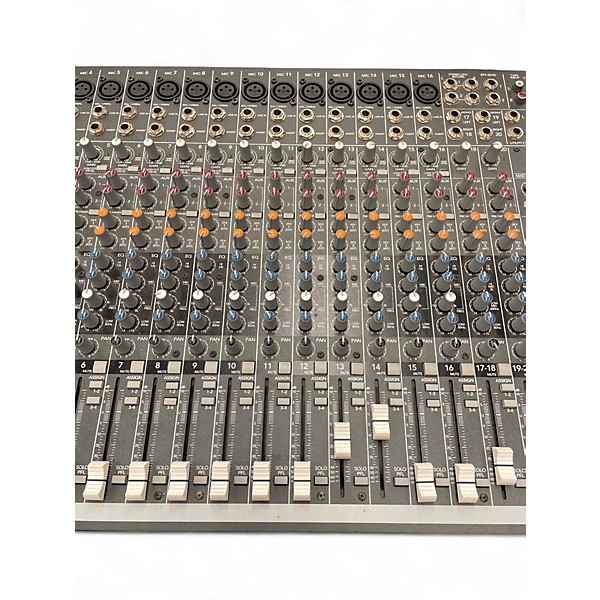 Used Mackie CFX20 MKII Powered Mixer
