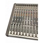 Used Mackie CFX20 MKII Powered Mixer