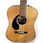Used Fender CD60S LH Natural Acoustic Guitar