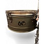 Used LP LP141560 60th Anniversary Timbales