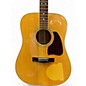 Used Ibanez AW 100ce Natural Acoustic Guitar
