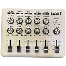 Used Maker Hart Loop Mixer Powered Mixer