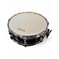 Used Sound Percussion Labs 5 Piece UNITY II Black Drum Kit thumbnail