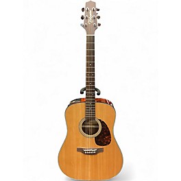 Used Takamine FT340BS Natural Acoustic Electric Guitar