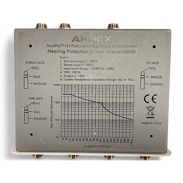 Used Aphex HEADPOD 454 Headphone Amp