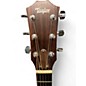 Used Taylor 214CE Deluxe Natural Acoustic Electric Guitar