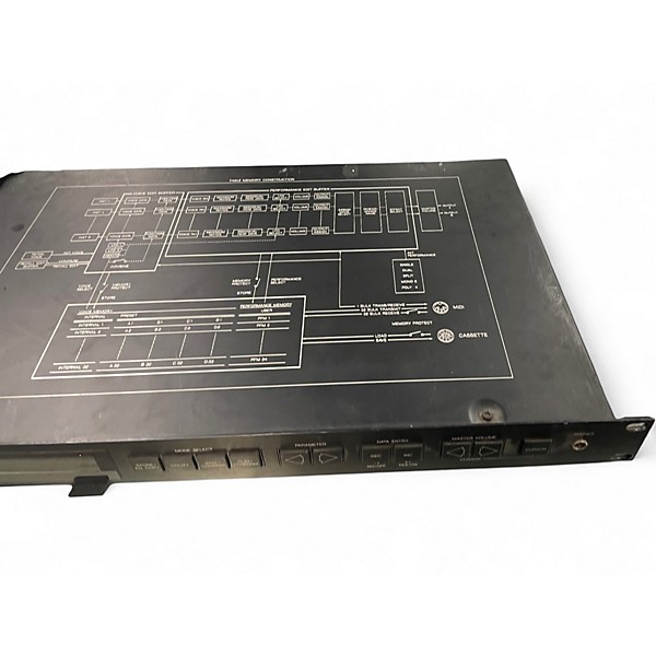 Used Yamaha TX81Z Sound Module