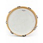 Used Gretsch Drums 3 Piece Brooklyn Series Satin Mahogany Drum Kit