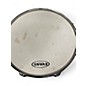 Used Pearl 14X5.5 Forum Series Snare Black Drum
