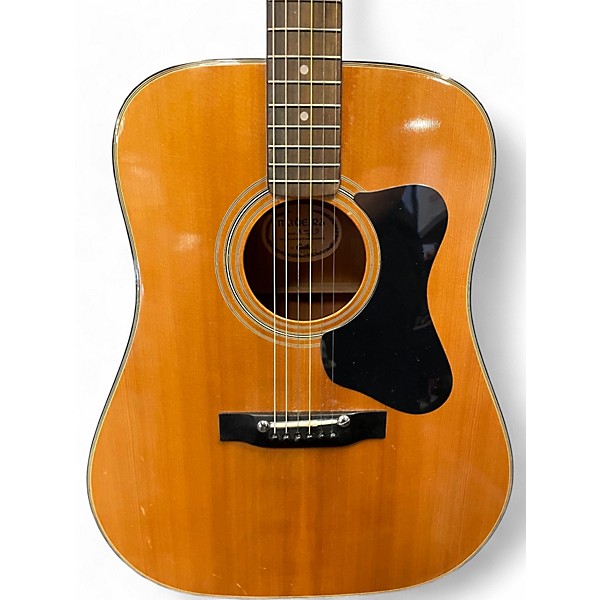 Used Guild MADEIRA A20 Natural Acoustic Guitar