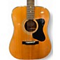 Used Guild MADEIRA A20 Natural Acoustic Guitar