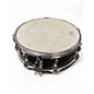 Used Sound Percussion Labs 14in Snare Black Drum