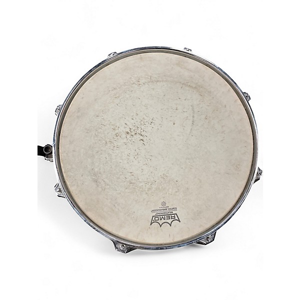 Used Sound Percussion Labs 14in Snare Black Drum