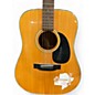 Used SIGMA C Natural Acoustic Guitar