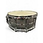 Used Ludwig 6.5X14 LW6514SL SUPRALITE Chrome Drum