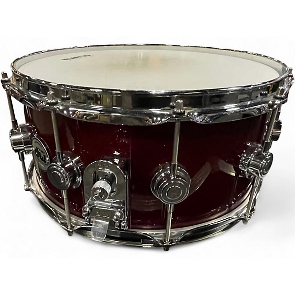 Used 2023 DW 14in Collector's Series purple core Candy Apple Red Metallic Drum