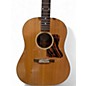 Used Gibson J35 Banner Reissue Natural Acoustic Guitar