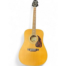Used Epiphone DR500M Masterbuilt Natural Acoustic Guitar