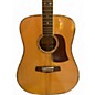 Used Aria AW930 Left Handed Natural Acoustic Guitar