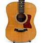 Used Taylor 210EG Natural Acoustic Electric Guitar
