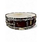 Used Yamaha 14in BIRCH CUSTOM ABSOLUTE Cherry Drum
