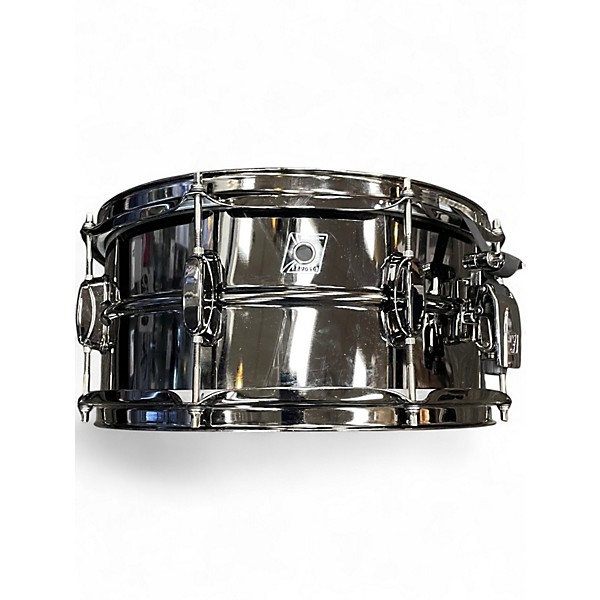 Used TAMA 6.5X14 Metalworks Snare Black Nickel Drum