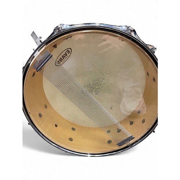 Used PDP by DW 5 Piece EZ RED SPARKLE Drum Kit